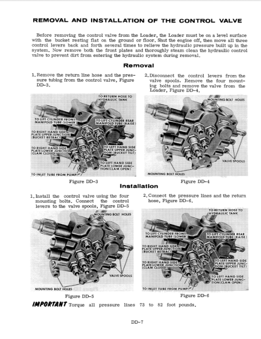 Case W7 Loader Service Manual - Image 3