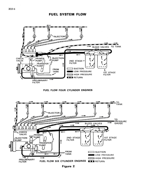 Case W24 Loader Service Manual - Image 3