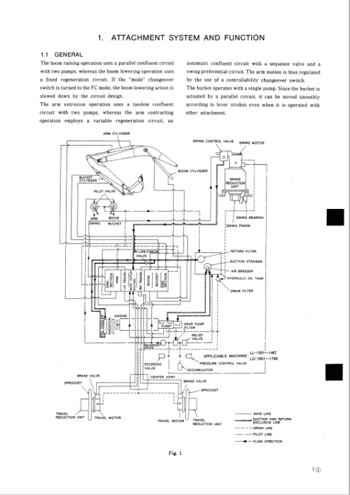 Kobelco K909-II and K909LC-II Excavator Service Manual - Image 3