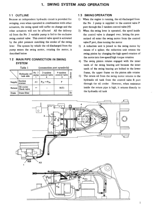 Kobelco K912A and K912ALC Excavator Service Manual - Image 3