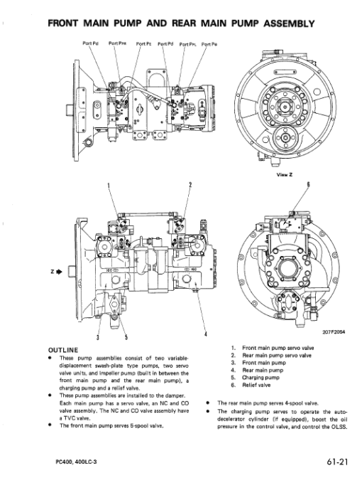 Komatsu PC400-3, PC400LC-3 Excavator Service Manual - Image 3