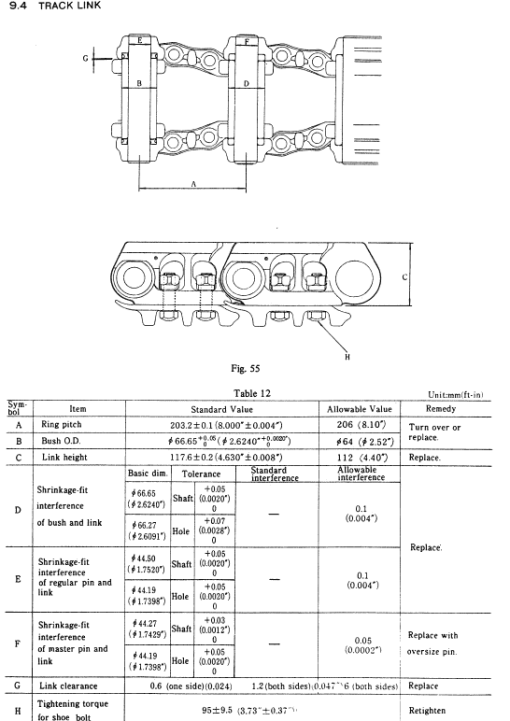 Kobelco K912-II and K912LC-II Excavator Service Manual - Image 3