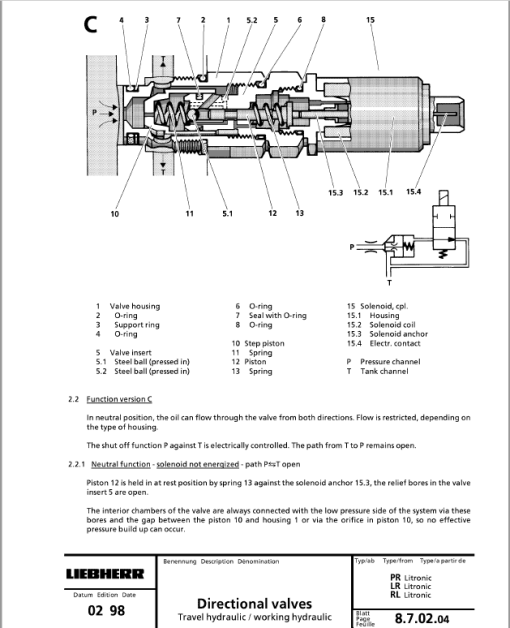 John Deere 655C, 755C, 655C Series II, 755C Series II Crawler Loader Technical Manual - Image 3