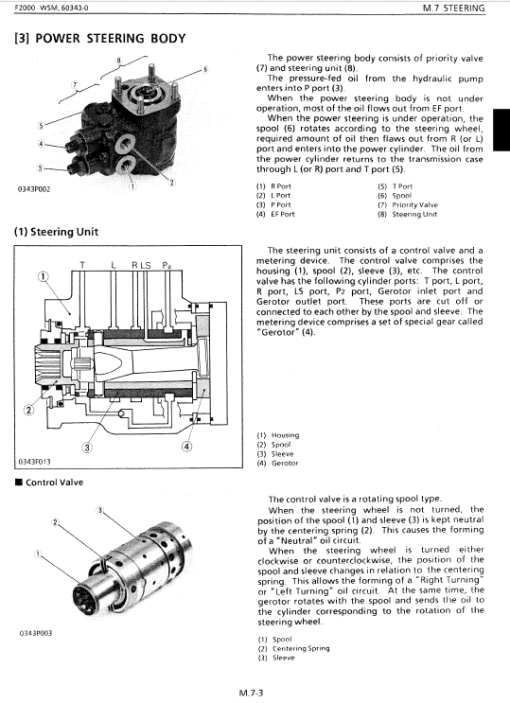 Kubota F2000, F2100, F2100E, F2400 Front Mower Workshop Service Manual - Image 3