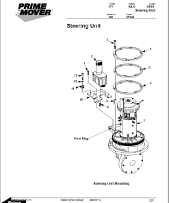 Repair Manual, Service Manual, Workshop Manual