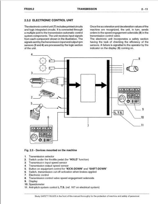 Fiatallis FR220.2 Wheel Loader Repair Service Manual - Image 3