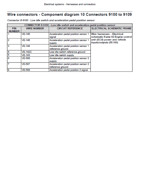 Case Patriot 3240, 3340 Sprayer Repair Service Manual - Image 3