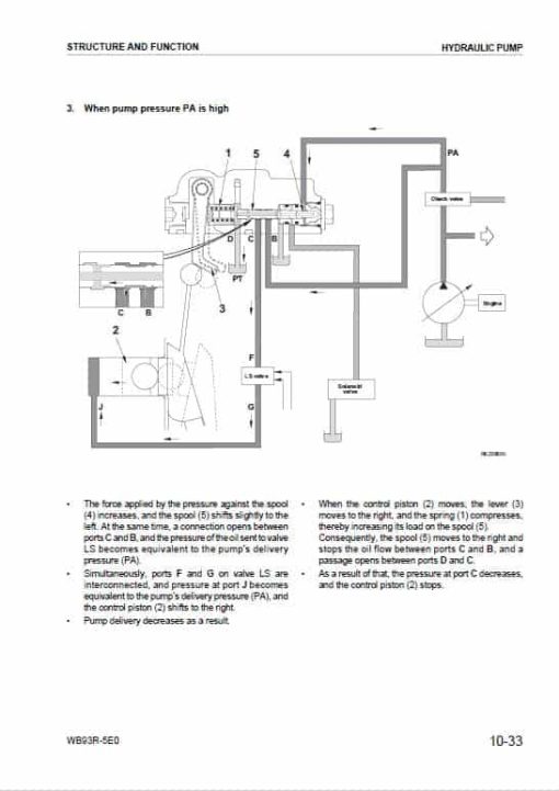 Komatsu WB93R-5E0 Backhoe Loader Repair Service Manual - Image 3