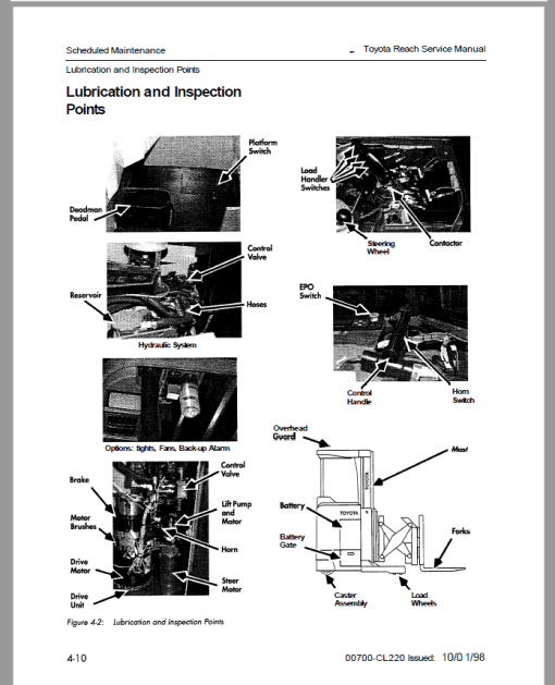 Toyota 6BRU18, 6BRU23, 6BDRU15, 6BSU20, 6BSU25 Electric Forklift Repair Manual - Image 3