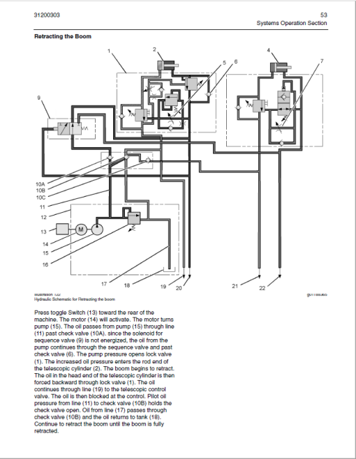 Caterpillar CAT TH580B Telehandler Service Repair Manual - Image 3