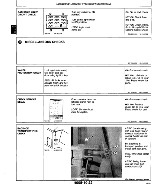 John Deere 210C, 310C, 315C Backhoe Loader Repair Technical Manual - Image 8