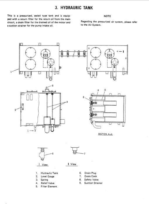 Kobelco K935 Excavator Service Manual - Image 3