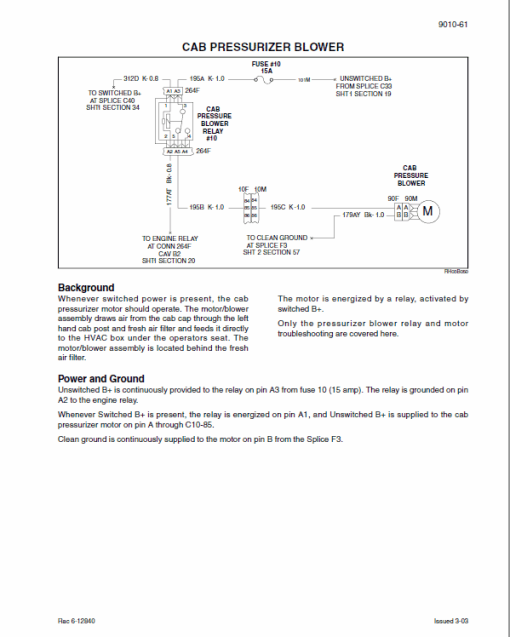 Case MX210, MX230, MX255, MX285 Tractor Service Manual - Image 3