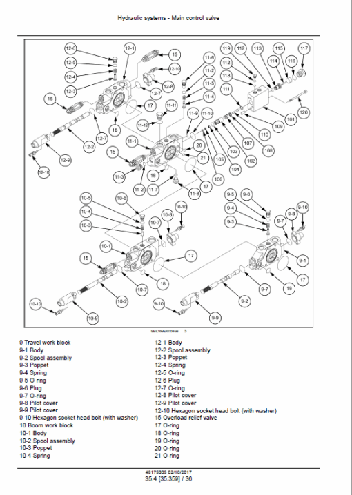 New Holland E30C Mini Excavator Service Manual - Image 3