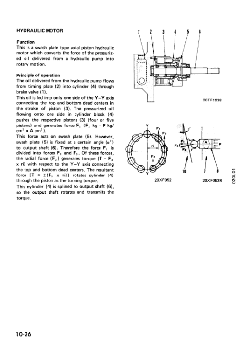 Komatsu PC50UU-1 Excavator Repair Service Manual - Image 3