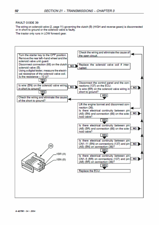 Case JX1060V, JX1070V, JX1075V, JX1070N, JX1075N Tractor Service Manual - Image 3