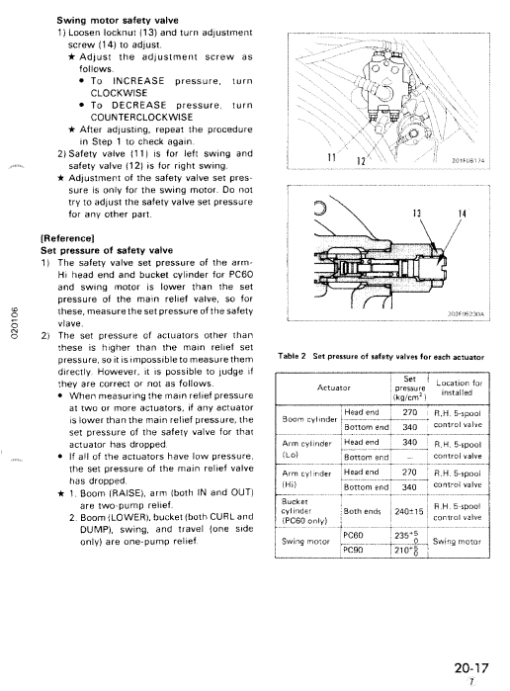 Komatsu PC60-6, PC60L-6, PC90-1 Excavator Service Manual - Image 3