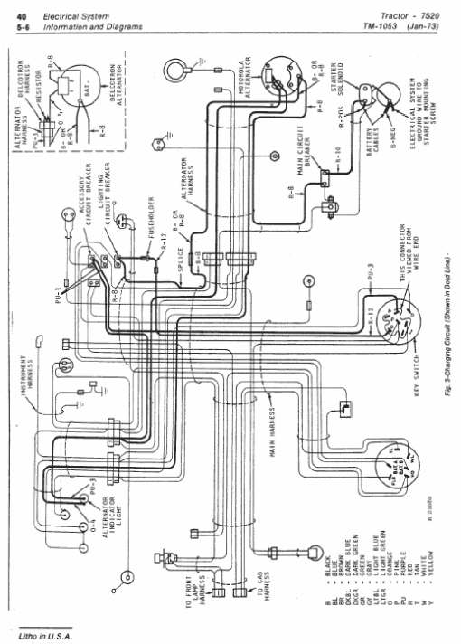 John Deere 7520 Tractor Repair Technical Manual (TM1053) - Image 3