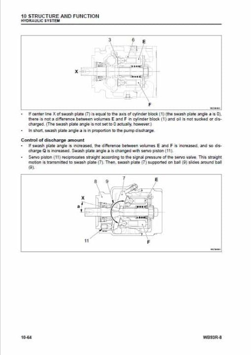 Komatsu WB93R-8 Backhoe Loader Repair Service Manual - Image 3