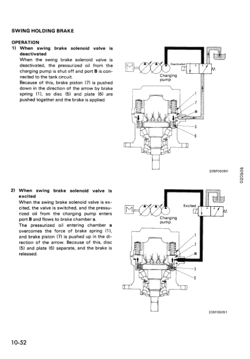 Komatsu PC200-5, PC200LC-5, PC220-5, PC220LC-5 Excavator Manual - Image 3