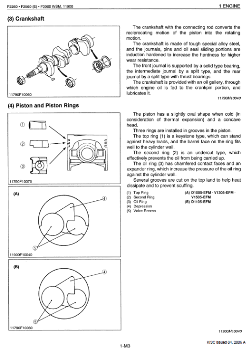 Kubota F2260, F2560, F2560E, F3060, F3560 Front Mower Workshop Service Manual - Image 3