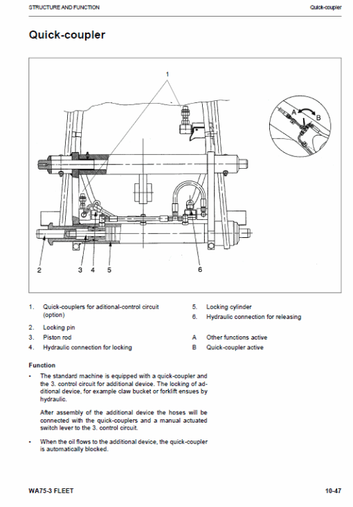 Komatsu WA75-3 Wheel Loader Service Manual - Image 4