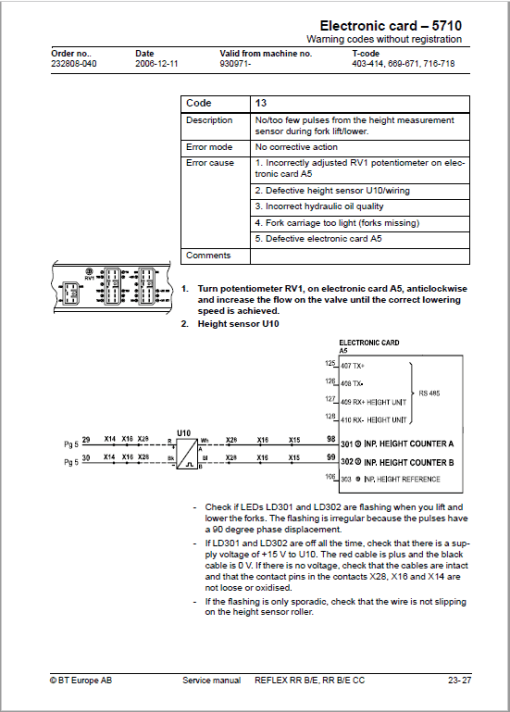 BT Reflex RR BE, RR BE CC Reach Trucks Service Manual - Image 3