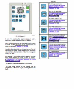 Repair Manual, Service Manual, Workshop Manual