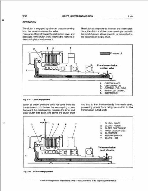 Fiatallis FW90 Wheel Loader Repair Service Manual - Image 3