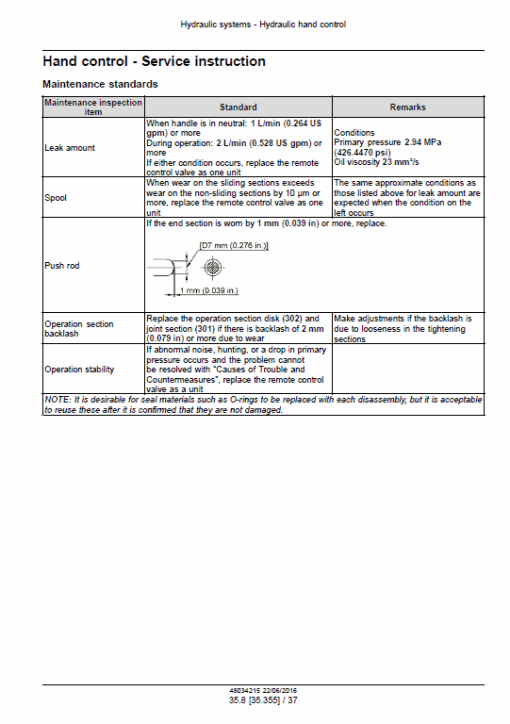 New Holland E215C Evo Excavator Service Manual - Image 3