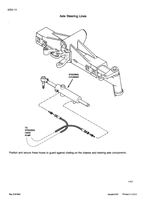 Case 7110, 7120, 7130, 7140, 7150 Tractor Service Manual - Image 3