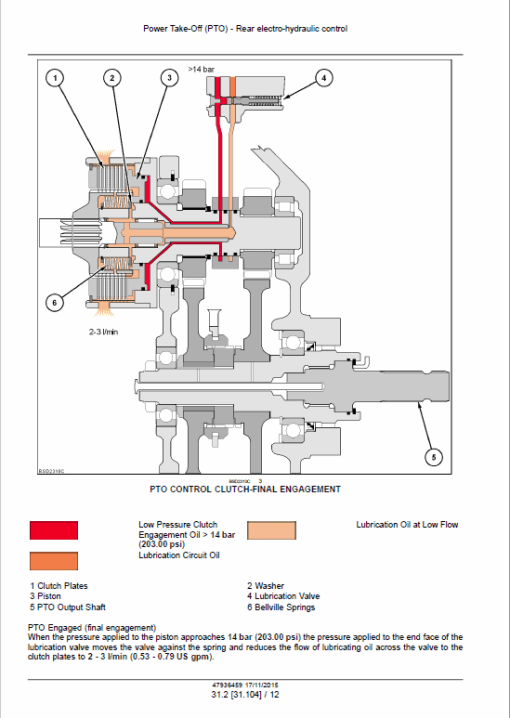 Case Puma 150, 165 CVT Tractor Service Manual - Image 3