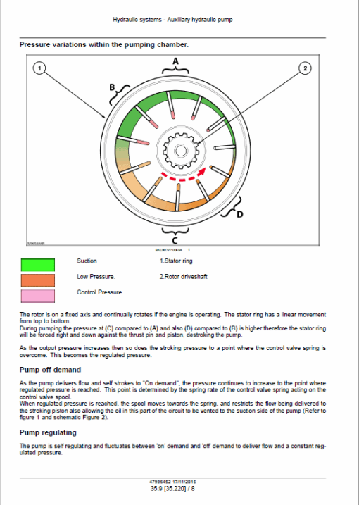 Case Puma 185, 200, 220, 240 CVT Tractor Service Manual - Image 3