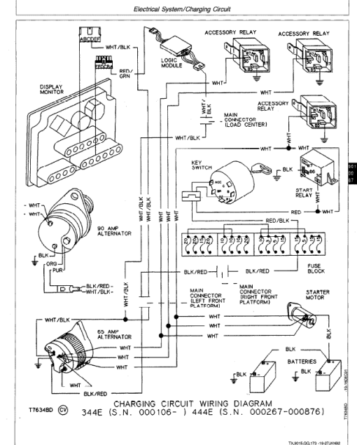 John Deere 344E, 444E Loader Technical Manual (TM1421 and TM1422) - Image 4