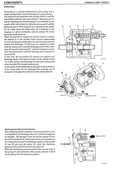 Kobelco SK025, SK030 and SK035 Excavator Service Manual - Image 3