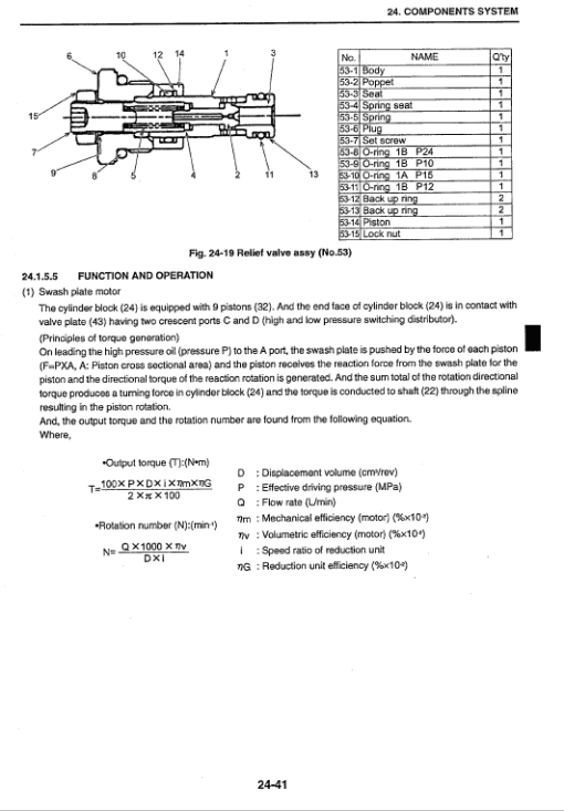 Kobelco SK30SR-3 and SK35SR-3 Excavator Service Manual - Image 3