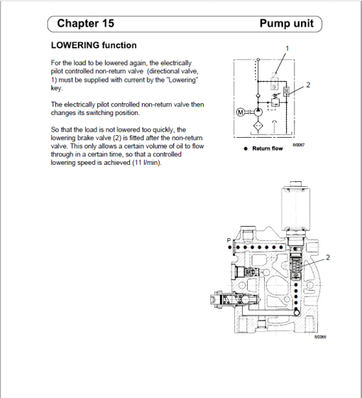 OM PIMESPO TLR, CLD and CLR Pallet Stacker Workshop Repair Manual - Image 3