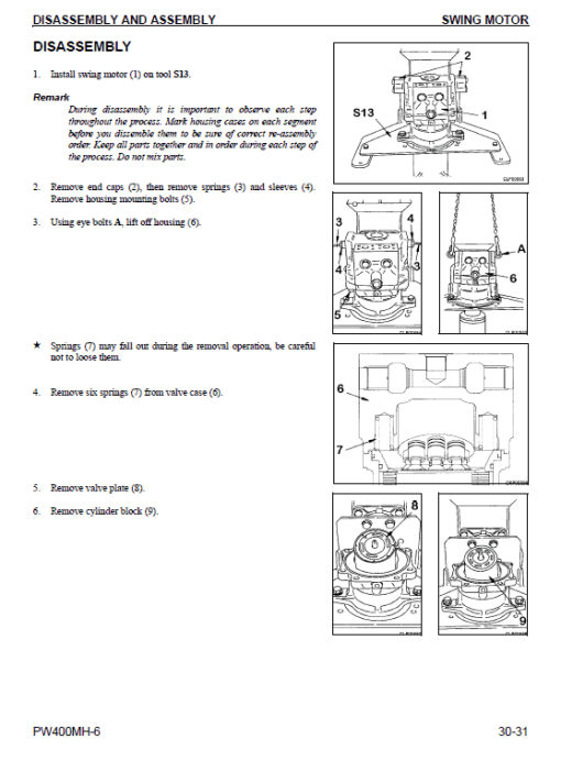 Komatsu PW400MH-6 Excavator Service Manual - Image 3