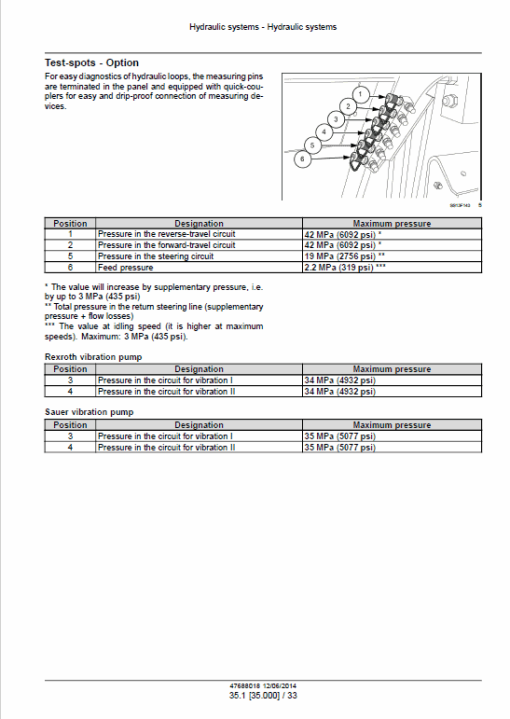 Case SV208, SV210 Vibratory Roller Service Manual - Image 3