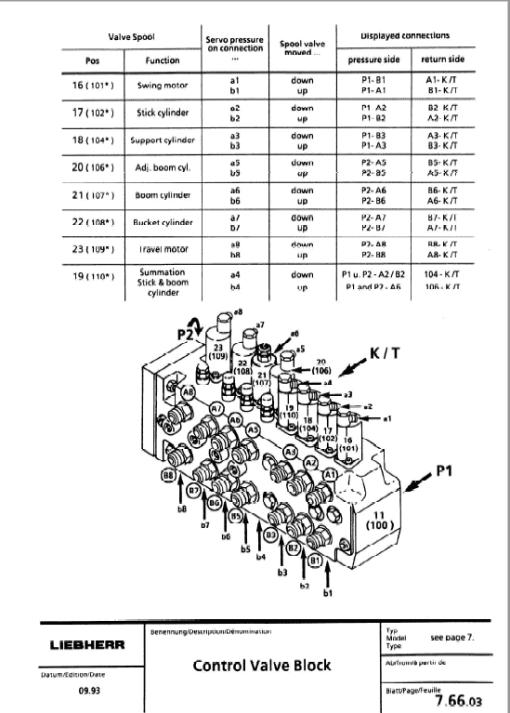 Liebherr A308, A310, A312, A316, R308, R310, R312 Excavator Service Manual - Image 3