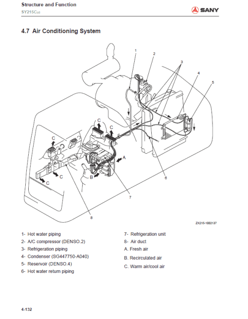 Sany SY215C-LC Hydraulic Excavator Repair Service Manual - Image 3