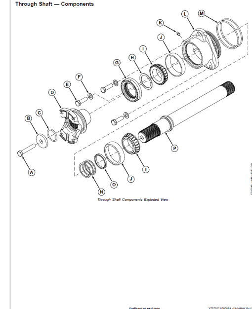 John Deere TeamMate V 1500 Series Outboard Planetary Axles Component Technical Manual (CTM115319) - Image 4