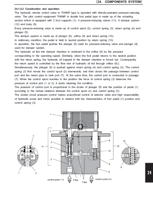 Kobelco SK230SRLC-3 Hydraulic Excavator Repair Service Manual - Image 3