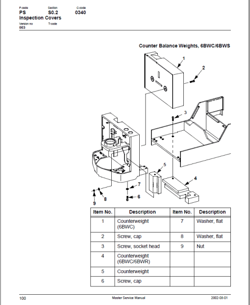 Toyota 6BWC10, 6BWC15, 6BWC20, 6BWS11, 6BWS15, 6BWS20, 6BWR15 Repair Manual - Image 3