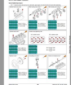 Repair Manual, Service Manual, Workshop Manual