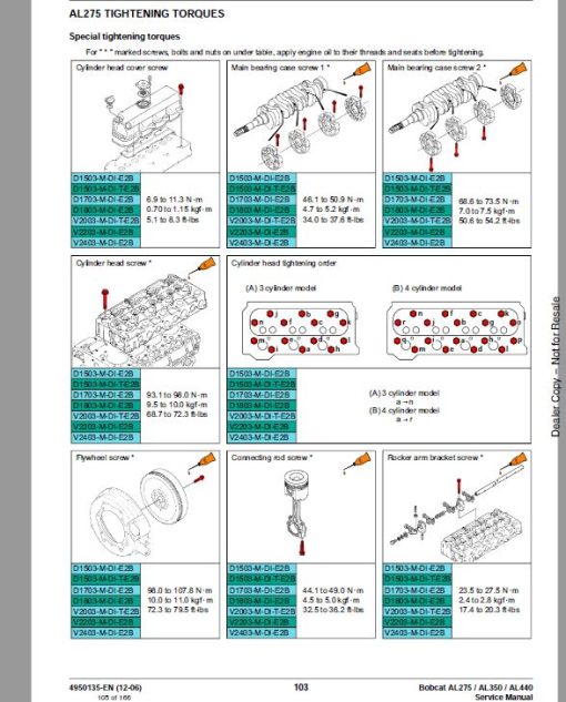 Bobcat AL275, AL350, AL440 Loader Service Repair Manual - Image 3