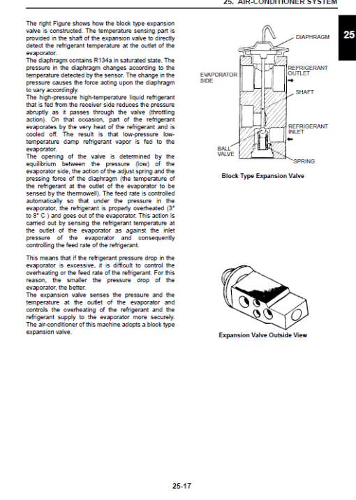 Kobelco SK55SRX-T4 Excavator Service Manual - Image 3