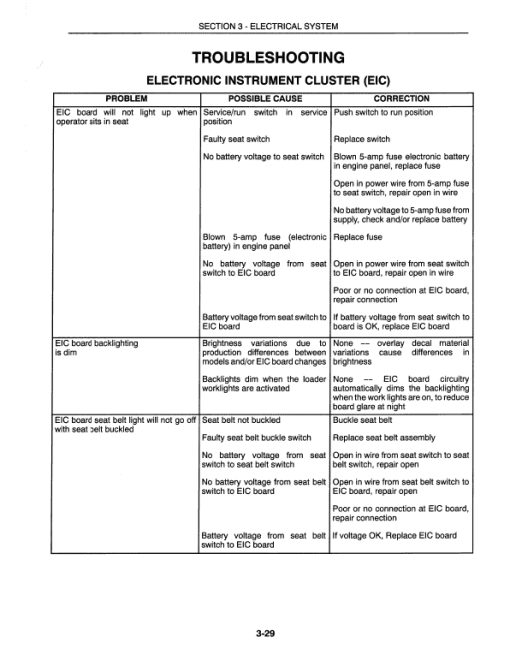 New Holland L465, LX465, LX485 SkidSteer Loader Service Manual - Image 3