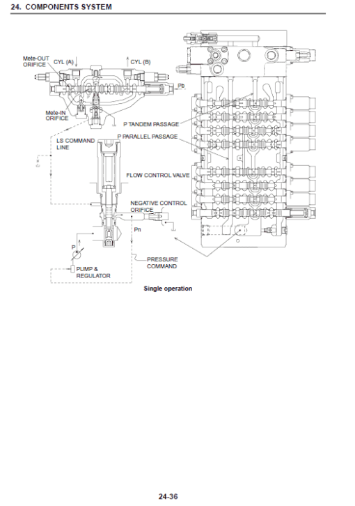 Kobelco 80CS-2 ACERA Excavator Repair Service Manual - Image 3