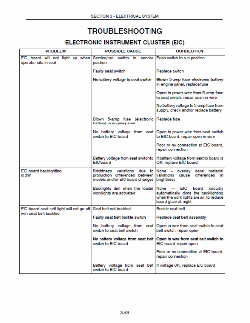 New Holland L565, LX565, LX665 SkidSteer Loader Service Manual - Image 3